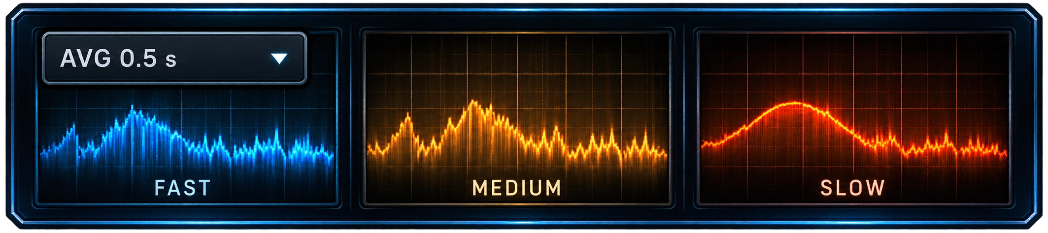 sat-forge-adjustable-average-time-spectrum-analyzer SAT FORGE spectrum analyzer showing adjustable average time for fast, medium and slow frequency visualization