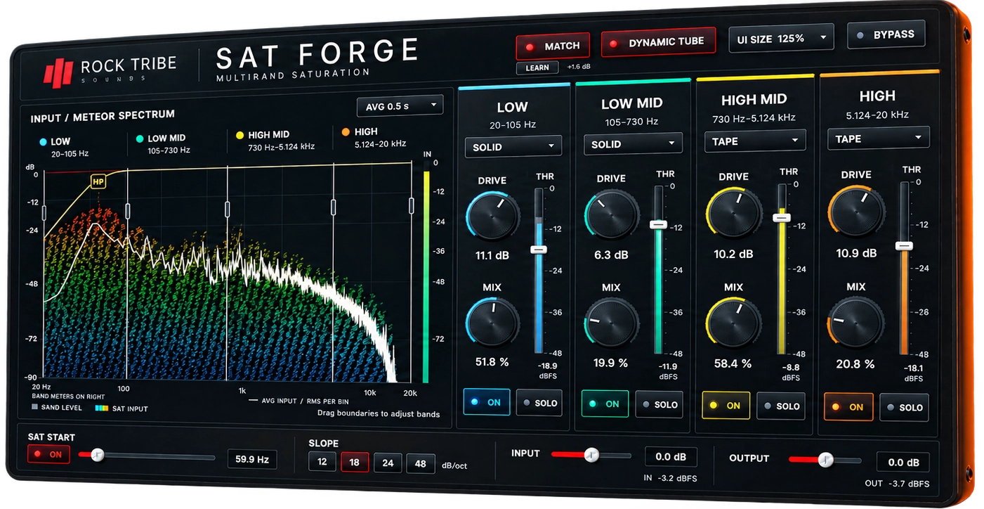 sat-forge-multiband-control-interface SAT FORGE multiband saturation plugin with four frequency bands and Meteor Spectrum