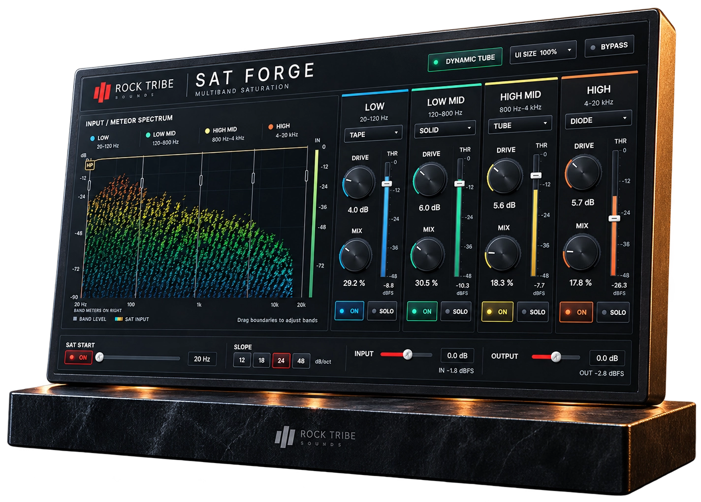 SAT FORGE multiband saturation audio plugin by Rock Tribe Sounds